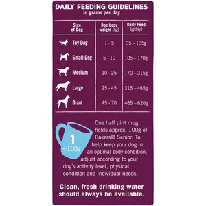 Bakers senior dry dog food clearance